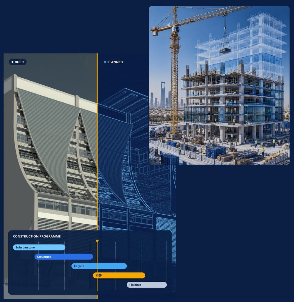 4D construction integration