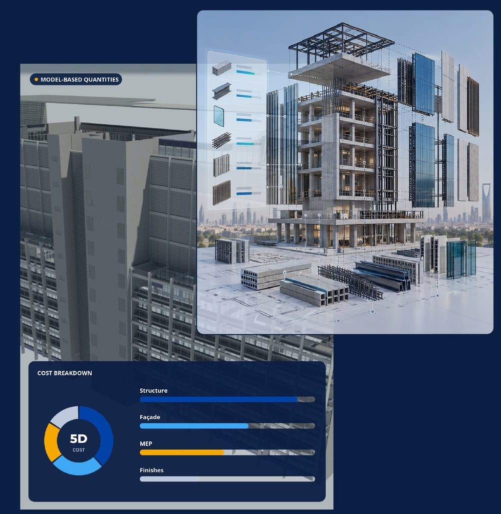 5D cost management
